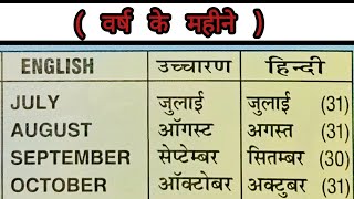 january february ki spelling  months name in english and hindi  month name  वर्ष के महीने [upl. by Arndt834]