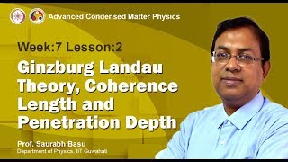 Ginzburg Landau Theory Coherence length and penetration depth [upl. by Petulia136]