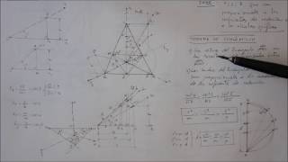 Dibujo técnico Perspectiva axonométrica Teorema de Schlömilch video 12 [upl. by Shriner]