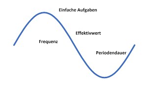 Aufgaben u Grundbegriffe zur sinusförmigen Wechselspannung  Frequenz  Periodendauer Effektivwert [upl. by Hadeis981]