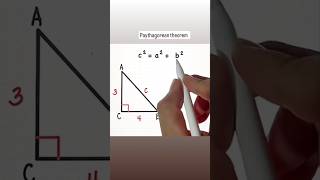 Pythagoras theorem [upl. by Hagai]