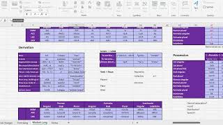 Conlanging Case Study Part 37  Adjectival Intensives [upl. by Siubhan]