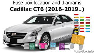 Fuse box location and diagrams Cadillac CT6 20162019 [upl. by Apeed]