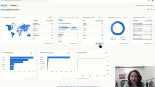 Introduction to Marketing  Presentation Google Analytics Demo [upl. by Anawit745]