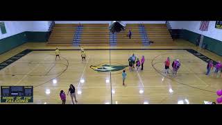 Volleyball vs Heathwood Hall [upl. by Dallman]