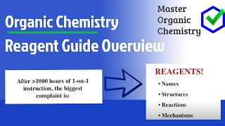 Organic Chemistry Reagent Guide [upl. by Sirron]