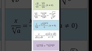 Algebra Surd And Indices Basic Formulas maths formula shortmathtrick study sscgl ssc upsc [upl. by Eneleahs488]