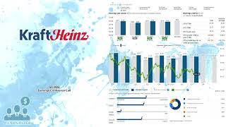 KHC Kraft Heinz Q3 2024 Earnings Conference Call [upl. by Ynotna]