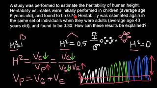 What is Broad Sense Heritability [upl. by Naugan208]