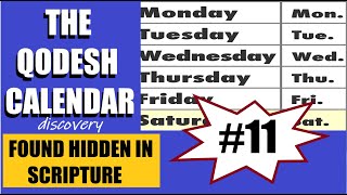 EVIDENCE ROMES WEEK IS NOT THE BIBLICAL WEEK in less than 4 minutes [upl. by Lanahtan]