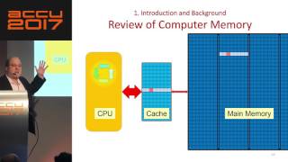 Local arena Memory Allocators  John Lakos ACCU 2017 [upl. by Constantine500]