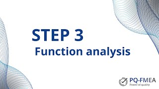 Step 3 of FMEA analysis according to AIAG amp VDA in PQFMEA software  function analysis [upl. by Ramoh907]