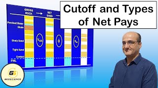 Cutoff Definition and Types of Net Pays [upl. by Lleraj]