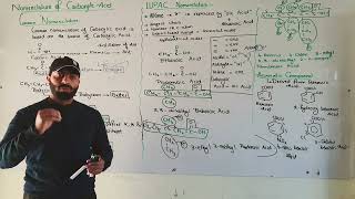 Nomenclature of Carboxylic acids  ch13  12th class chemistry [upl. by Aitropal]