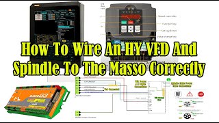 How To Wire An HY VFD And Spindle To The Masso Correctly [upl. by Hanny]