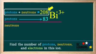 WCLN  Protons Neutrons and Electrons  2  Chemistry [upl. by Modestine615]