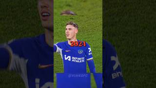 Football stars ⭐ in 2024 vs in 2014🌟 football futbollife messi futbol [upl. by Buzz]