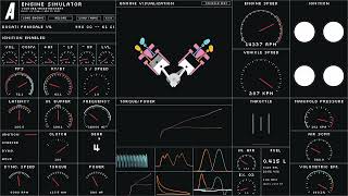 90 degree v4 90 degree crankshaft ducati V4 Aprilia rsv4  Engine Sim by AngetheGreat [upl. by Nollek]