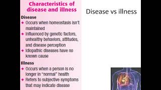 MEETING 1 PART 2 DASAR PATOFISIOLOGI PART 2 DISEASE VS ILLNESS [upl. by Ayotnom]