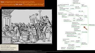 3 Von religiösen Erneuerungsversuchen Kirchenspaltung bis zum „Dreißigjährigen Krieg“ [upl. by Yeoj]