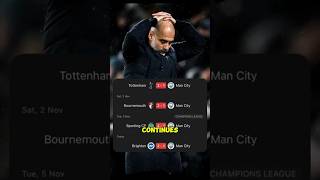 Man City Falls Again21 Loss to Brighton Marks Tough Streak football manchestercity soccerplayer [upl. by Pages783]