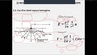 Cours prospection Électrique suite [upl. by Barbie]