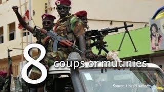 CENTRAL AFRICAN REPUBLIC CRISIS IN 90 SECONDS  BBC NEWS [upl. by Latsyrc903]