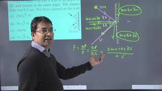 A body of mass 3 kg hits a wall at an angle of60° and returns at the same angle The impact time [upl. by Laughton]