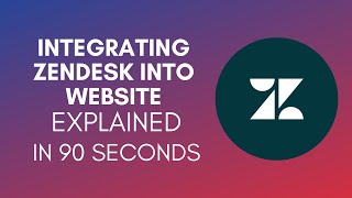 How To Integrate Zendesk In Website 2024 [upl. by Tommi]