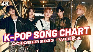 TOP 100 KPOP SONG CHART  OCTOBER 2023 WEEK 4 [upl. by Cerellia201]