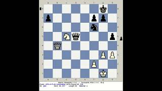 Ivanov Alexander vs Jussupow Artur  URS Chess FL46 1976 Ashkhabad Turkmenistan [upl. by Lodi]