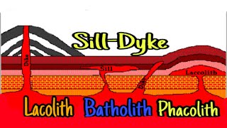 What Is Batholith Laccolith Phacolith Lopolith in Hindi Igneous Rocks [upl. by Shah337]