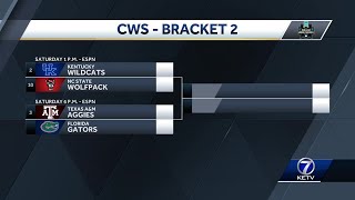 College World Series schedule set [upl. by Vevay]