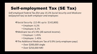 How to Understand and Calculate Selfemployment Tax SE Tax [upl. by Aileve98]