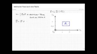 Physik elektrischer Fluss durch eine beliebige Fläche  Naturwissenschaften und Mathematik [upl. by Hooper]