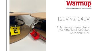 120V vs 240V Explained in 1 Minute [upl. by Talanta]