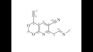 Types of Carbons  Oxidation States  Organic Chemistry  Lecture 2  NCTC 17  IChO 2021 [upl. by Iddo]