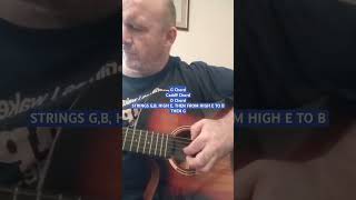 Guitar Lesson To Inspire Beginners [upl. by Retsof]