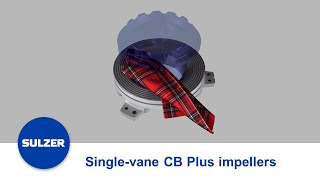 Functionality of single vane Contrablock Plus impellers [upl. by Licht]