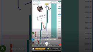 🤑 Big PROFIT in LIVE💸🤑 Option Trading Live profit trading nifty banknifty stockmarket shorts [upl. by Nochur]