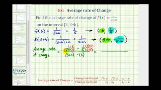 Ex Find the Average Rate of Change Given a Function on 3 3h [upl. by Rockie961]