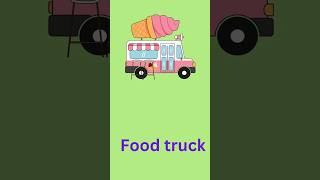 Learn Vehicles Names with Song  Fun Transportation Song for Kids  Educational Video for Toddlers [upl. by Eidassac]