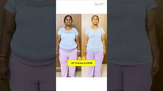 18 kgs Weight Loss with Home Workout and MHB Fat Loss Plan [upl. by Ramsey375]