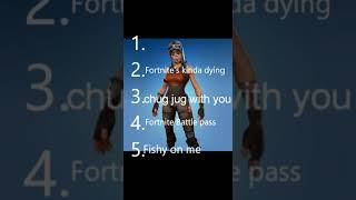 My top 5 favorite fortnite songs [upl. by Yenetruoc]