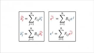 Tensors for Beginners 6 Covector Transformation Rules [upl. by Artamas]