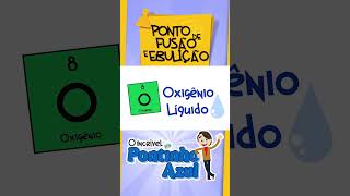 Ponto de fusão e ebulição  Parte 2 fusão ebulição ciência [upl. by Kolnos]