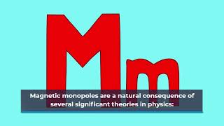 Magnetic Monopoles Elusive Particles in the Universe [upl. by Anayad]