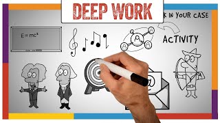 Deep Work Summary amp Review Cal Newport  ANIMATED [upl. by Noelle]