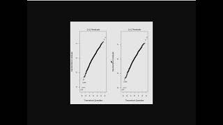 Generalized Linear Models w Examples in R Solution to Problem 39 [upl. by Lisbeth]