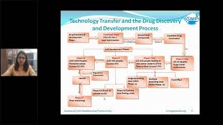 Webinar on Pharmaceutical Process Engineering amp Technology Transfer IGMPI [upl. by Crispas233]